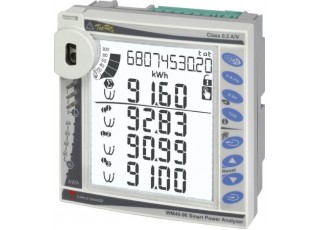 CARLO GAVAZZI Energy management - POWER METER Malaysia Singapore Thailand Indonesia Philippines Vietnam Europe USA