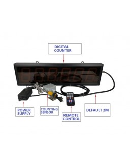 PRODUCT COUNTER LARGE LED DISPLAY Malaysia Thailand Singapore Indonesia Philippines Vietnam Europe USA