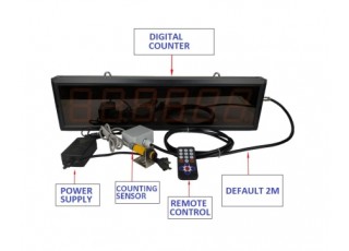 PRODUCT COUNTER LARGE LED DISPLAY Malaysia Thailand Singapore Indonesia Philippines Vietnam Europe USA
