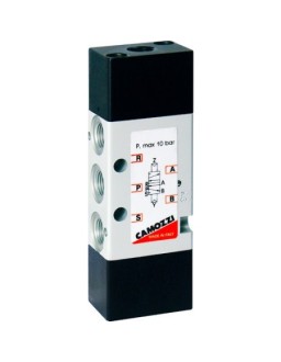 CAMOZZI SOLENOID VALVES Malaysia Thailand Singapore Indonesia Philippines Vietnam Europe USA