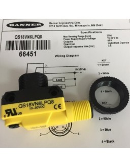 BANNER SENSORS Malaysia Thailand Singapore Indonesia Philippines Vietnam Europe USA