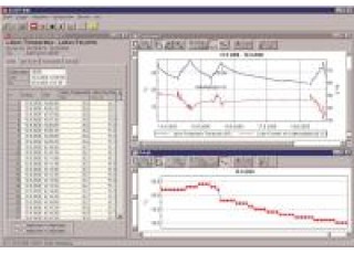 602172 Greisinger GSOFT 40K Mess-Software Passend für Marke (Messgeräte-Zubehör) Greisinger Greisinger Serie EASYLog 602172 Greisinger GSOFT 40K Mess-Software Passend für Marke (Messgeräte-Zubehör) Greisinger Greisinger Serie EASYLog