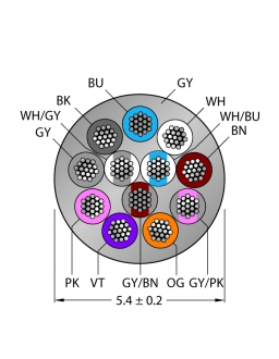 Actuator and Sensor Cable, PUR CABLE12X0.14-XX-PUR-GY-100M/TXG