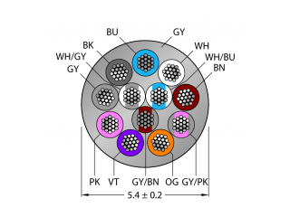 Actuator and Sensor Cable, PUR CABLE12X0.14-XX-PUR-GY-100M/TXG
