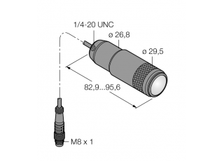 Vision System LEDRSM