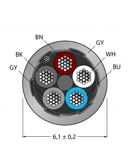 Actuator and Sensor Cable, PVC CABLE5X0.34-SH-PVC-GY-100M/TEG